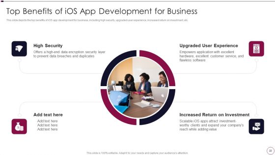 Application Development Ppt PowerPoint Presentation Complete Deck With Slides
