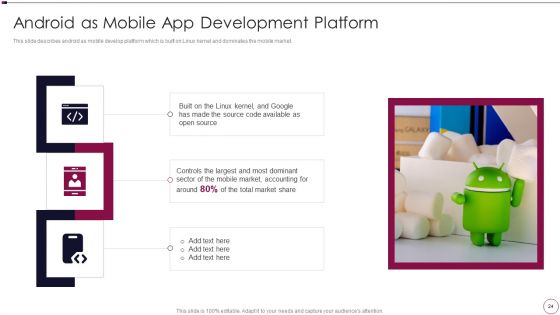 Application Development Ppt PowerPoint Presentation Complete Deck With Slides