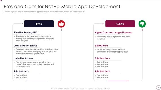 Application Development Ppt PowerPoint Presentation Complete Deck With Slides