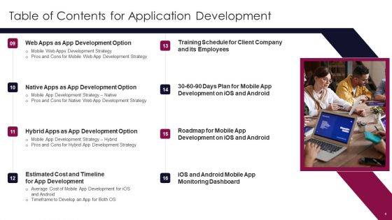 Application Development Ppt PowerPoint Presentation Complete Deck With Slides