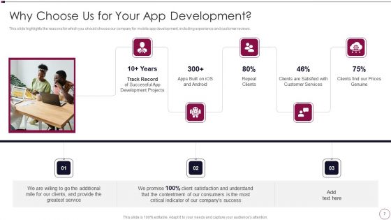 Application Development Ppt PowerPoint Presentation Complete Deck With Slides