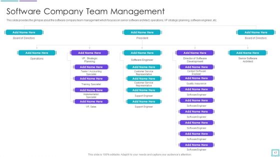 Application Development Startup Capital Investment Elevator Pitch Deck Ppt PowerPoint Presentation Complete Deck With Slides