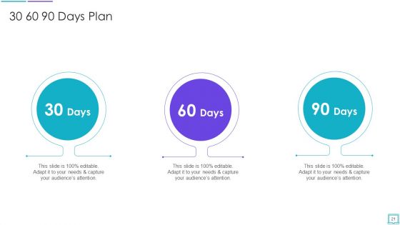 Application Development Startup Capital Investment Elevator Pitch Deck Ppt PowerPoint Presentation Complete Deck With Slides
