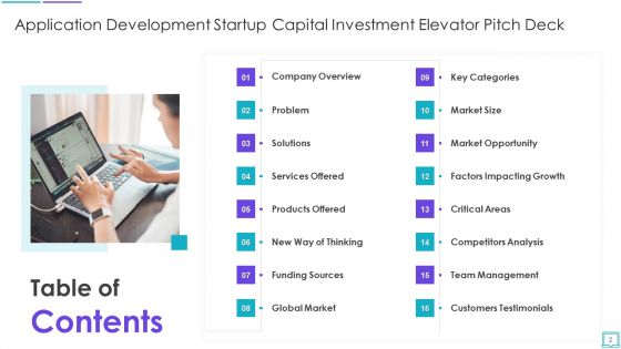 Application Development Startup Capital Investment Elevator Pitch Deck Ppt PowerPoint Presentation Complete Deck With Slides