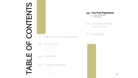 Application Development Technology Proposal Ppt PowerPoint Presentation Complete Deck With Slides