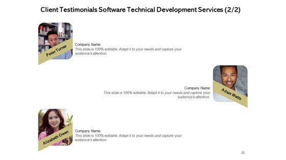 Application Development Technology Proposal Ppt PowerPoint Presentation Complete Deck With Slides