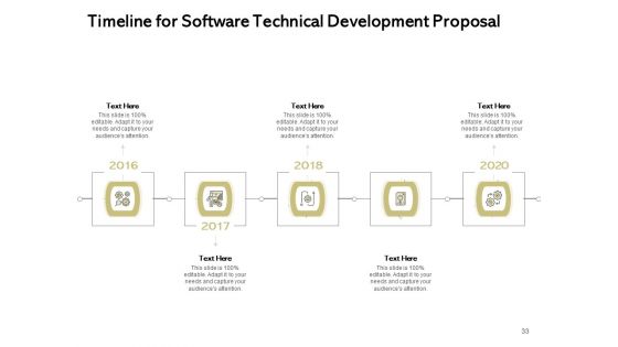Application Development Technology Proposal Ppt PowerPoint Presentation Complete Deck With Slides