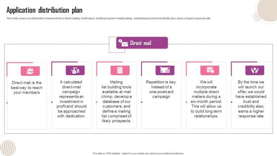 Application Distribution Plan Ppt Slides Example File PDF
