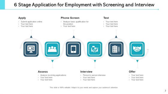 Application For Employment Staff Engagement Ppt PowerPoint Presentation Complete Deck With Slides