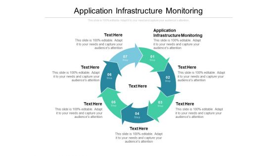 Application Infrastructure Monitoring Ppt PowerPoint Presentation Portfolio Samples Cpb