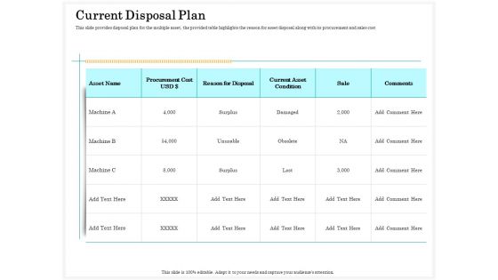 Application Life Cycle Analysis Capital Assets Current Disposal Plan Mockup PDF
