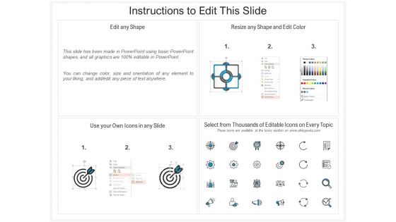 Application Life Cycle Analysis Capital Assets Idea Generation Topics PDF