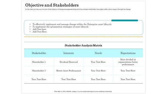 Application Life Cycle Analysis Capital Assets Objective And Stakeholders Summary PDF