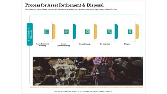 Application Life Cycle Analysis Capital Assets Process For Asset Retirement And Disposal Professional PDF