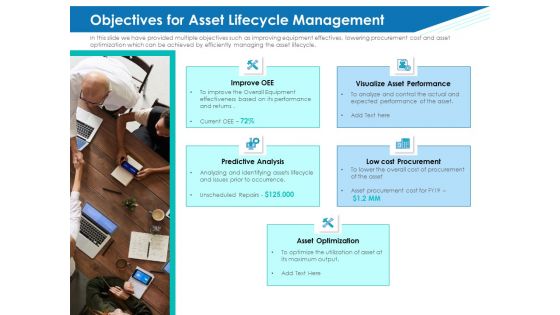 Application Lifecycle Management ALM Objectives For Asset Lifecycle Management Ideas PDF Application Lifecycle Management ALM Objectives For Asset Lifecycle Management Ideas PDF