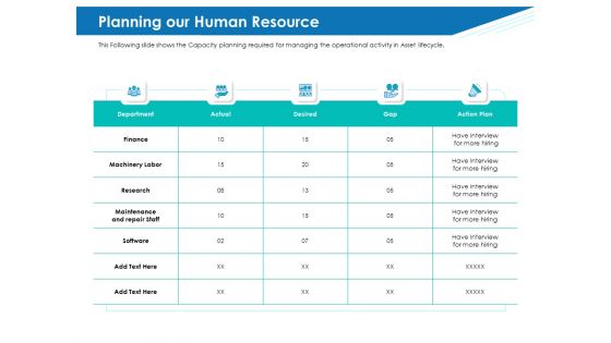 Application Lifecycle Management ALM Planning Our Human Resource Portrait PDF Application Lifecycle Management ALM Planning Our Human Resource Portrait PDF