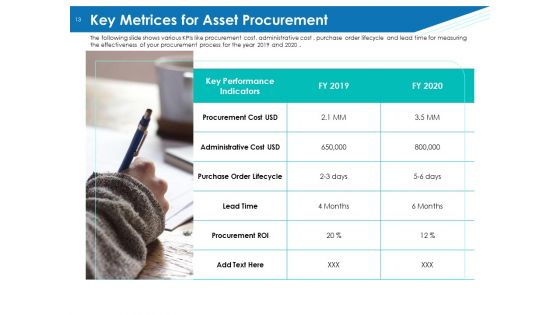 Application Lifecycle Management ALM Ppt PowerPoint Presentation Complete Deck With Slides