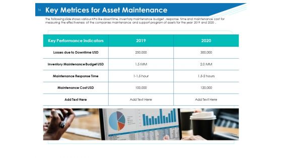 Application Lifecycle Management ALM Ppt PowerPoint Presentation Complete Deck With Slides