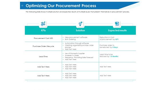 Application Lifecycle Management ALM Ppt PowerPoint Presentation Complete Deck With Slides