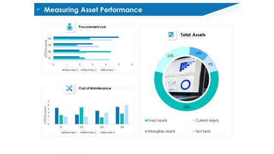 Application Lifecycle Management ALM Ppt PowerPoint Presentation Complete Deck With Slides