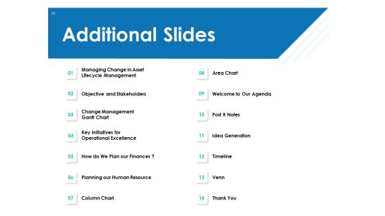 Application Lifecycle Management ALM Ppt PowerPoint Presentation Complete Deck With Slides