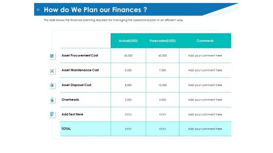 Application Lifecycle Management ALM Ppt PowerPoint Presentation Complete Deck With Slides