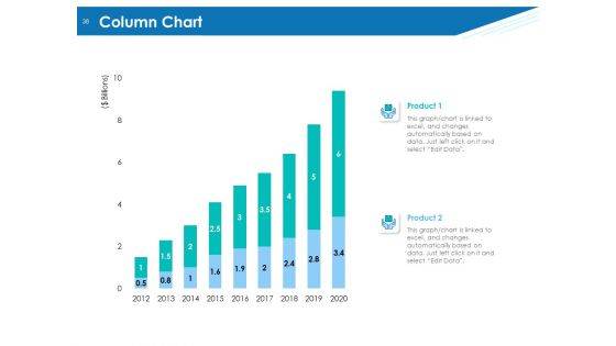 Application Lifecycle Management ALM Ppt PowerPoint Presentation Complete Deck With Slides
