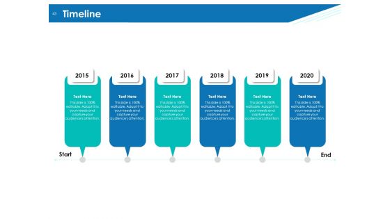 Application Lifecycle Management ALM Ppt PowerPoint Presentation Complete Deck With Slides