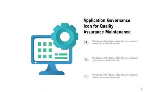Application Management And Governance Ppt PowerPoint Presentation Complete Deck