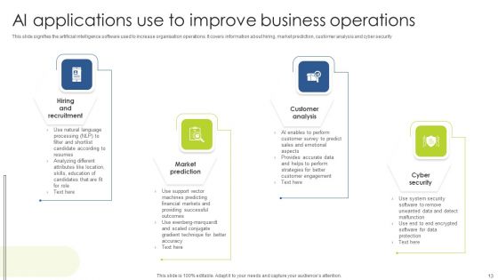 Application Of AI Ppt PowerPoint Presentation Complete Deck With Slides