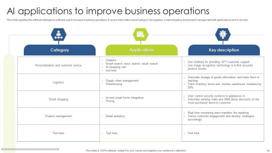 Application Of AI Ppt PowerPoint Presentation Complete Deck With Slides