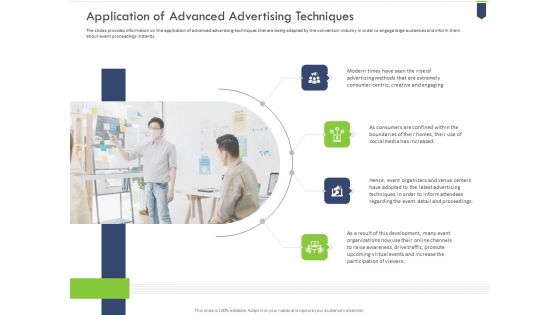 Application Of Advanced Advertising Techniques Demonstration PDF Application Of Advanced Advertising Techniques Demonstration PDF
