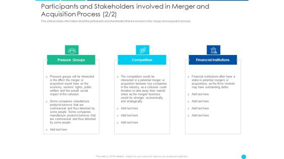 Application Of Amalgamation Tactics To Enhance Financial Scope And Customer Base Ppt PowerPoint Presentation Complete Deck With Slides