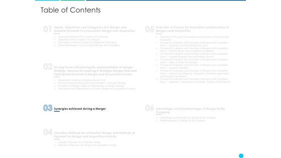 Application Of Amalgamation Tactics To Enhance Financial Scope And Customer Base Ppt PowerPoint Presentation Complete Deck With Slides