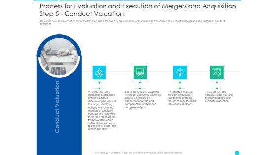 Application Of Amalgamation Tactics To Enhance Financial Scope And Customer Base Ppt PowerPoint Presentation Complete Deck With Slides