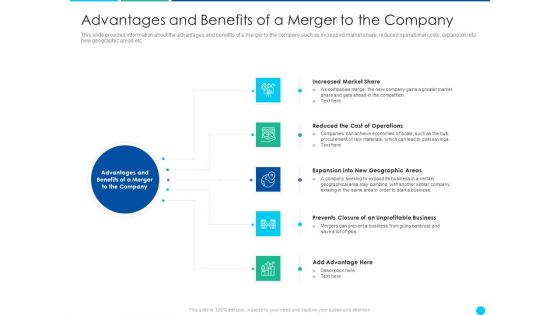 Application Of Amalgamation Tactics To Enhance Financial Scope And Customer Base Ppt PowerPoint Presentation Complete Deck With Slides