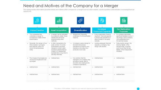 Application Of Amalgamation Tactics To Enhance Financial Scope And Customer Base Ppt PowerPoint Presentation Complete Deck With Slides