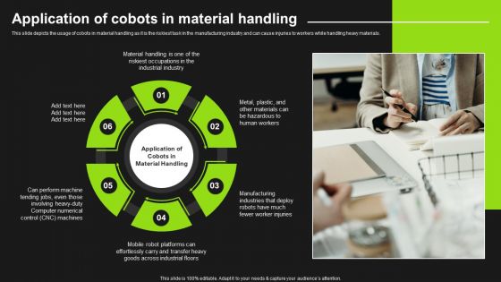 Application Of Cobots In Material Handling Detailed Analysis Of Cobots Background PDF