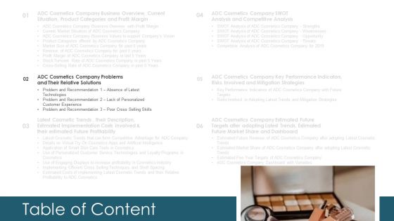 Application Of Current Trends To Enhance Revenue Ppt PowerPoint Presentation Complete Deck With Slides