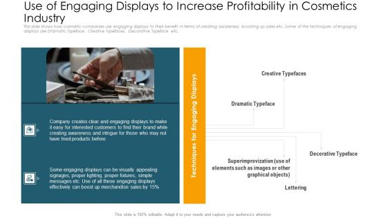 Application Of Current Trends To Enhance Revenue Ppt PowerPoint Presentation Complete Deck With Slides