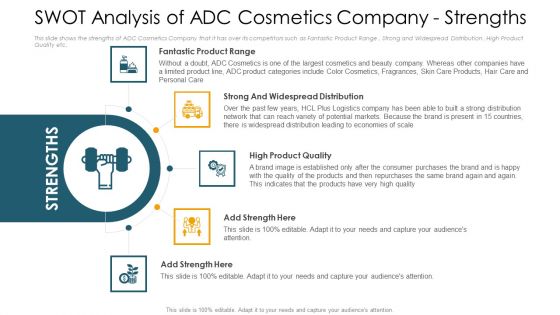 Application Of Current Trends To Enhance Revenue Ppt PowerPoint Presentation Complete Deck With Slides