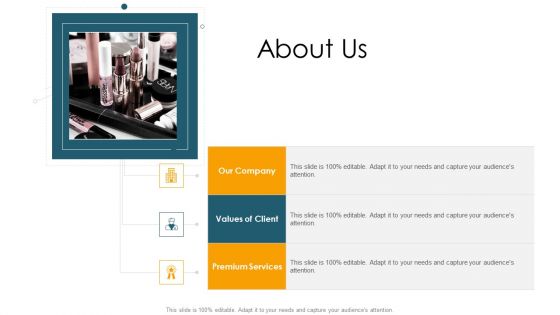Application Of Current Trends To Enhance Revenue Ppt PowerPoint Presentation Complete Deck With Slides