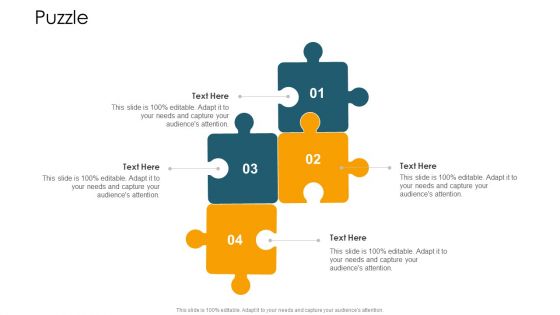 Application Of Current Trends To Enhance Revenue Ppt PowerPoint Presentation Complete Deck With Slides