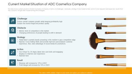 Application Of Current Trends To Enhance Revenue Ppt PowerPoint Presentation Complete Deck With Slides