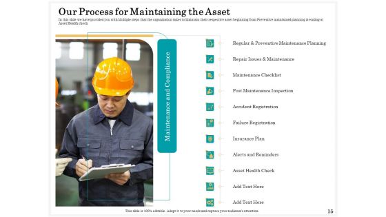 Application Of Life Cycle Analysis In The Capital Assets Ppt PowerPoint Presentation Complete Deck With Slides