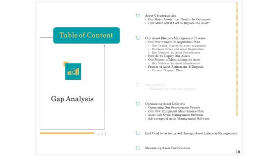 Application Of Life Cycle Analysis In The Capital Assets Ppt PowerPoint Presentation Complete Deck With Slides