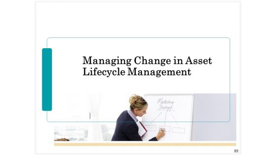 Application Of Life Cycle Analysis In The Capital Assets Ppt PowerPoint Presentation Complete Deck With Slides