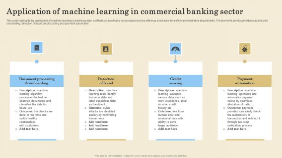 Application Of Machine Learning In Commercial Banking Sector Rules PDF