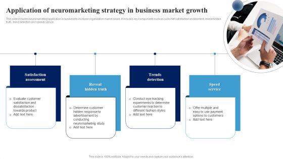 Application Of Neuromarketing Strategy In Business Market Growth Ppt Slides Mockup PDF