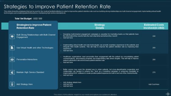 Application Of Patient Satisfaction Tactics To Enhance Clinical Results Ppt PowerPoint Presentation Complete Deck With Slides